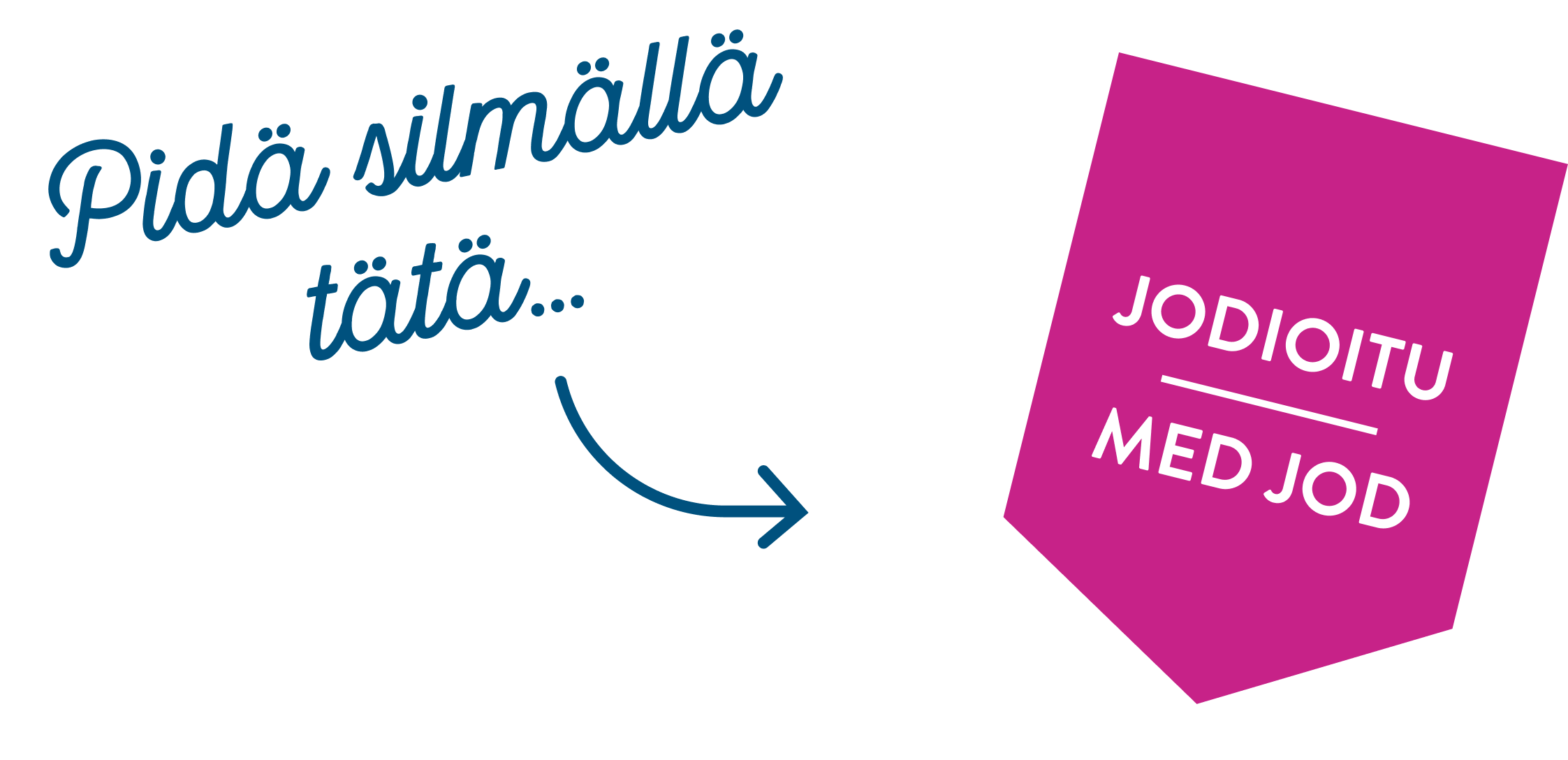 Pidä silmällä tätä... JODIOITU