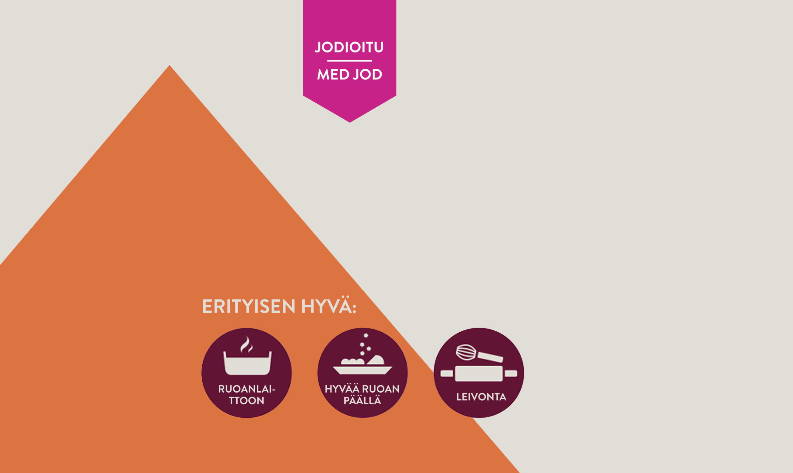 pyramid_jod_fi