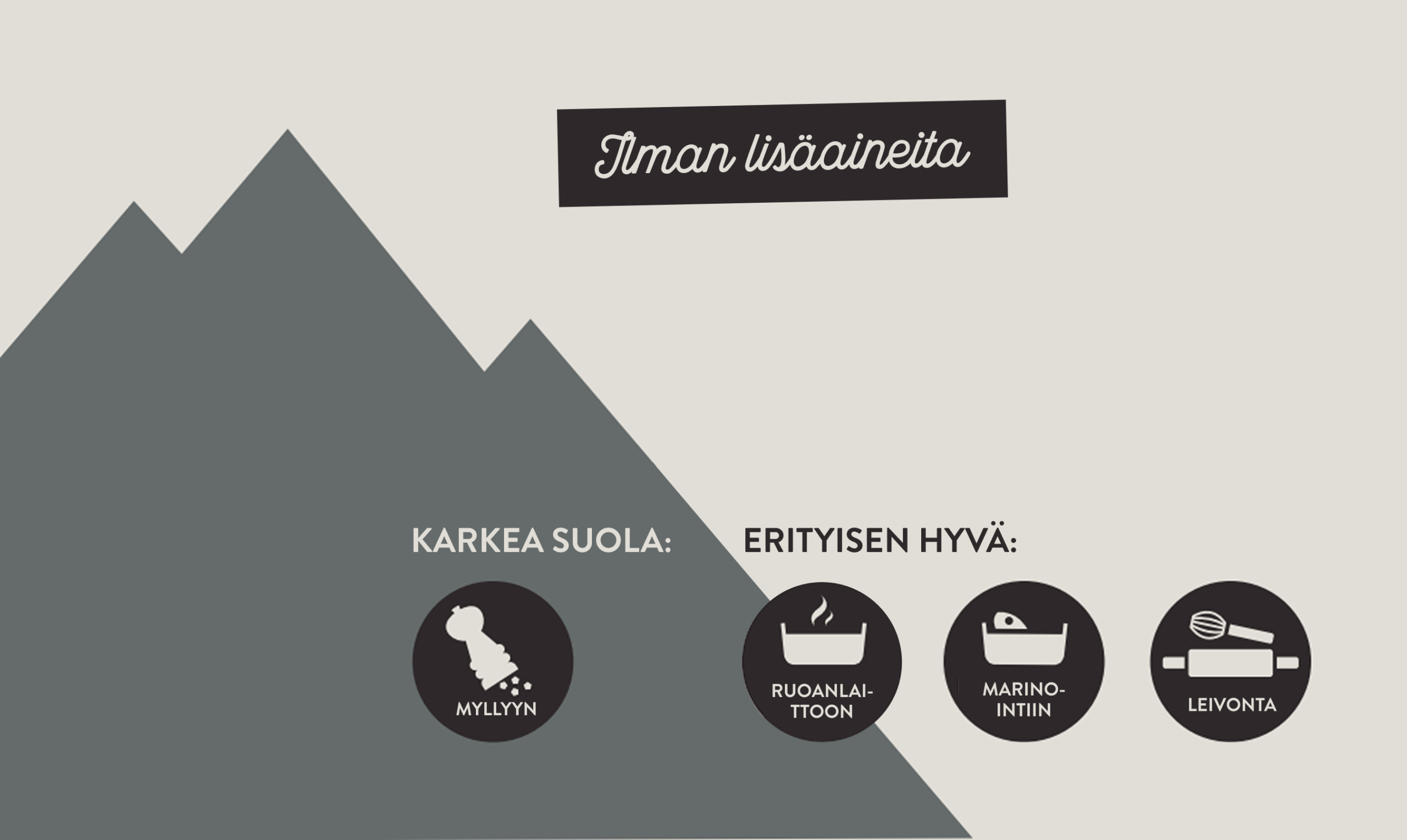 VUORISUOLA